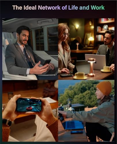 5G Mobile Portable Hotspot for Travel in 200+ Countries