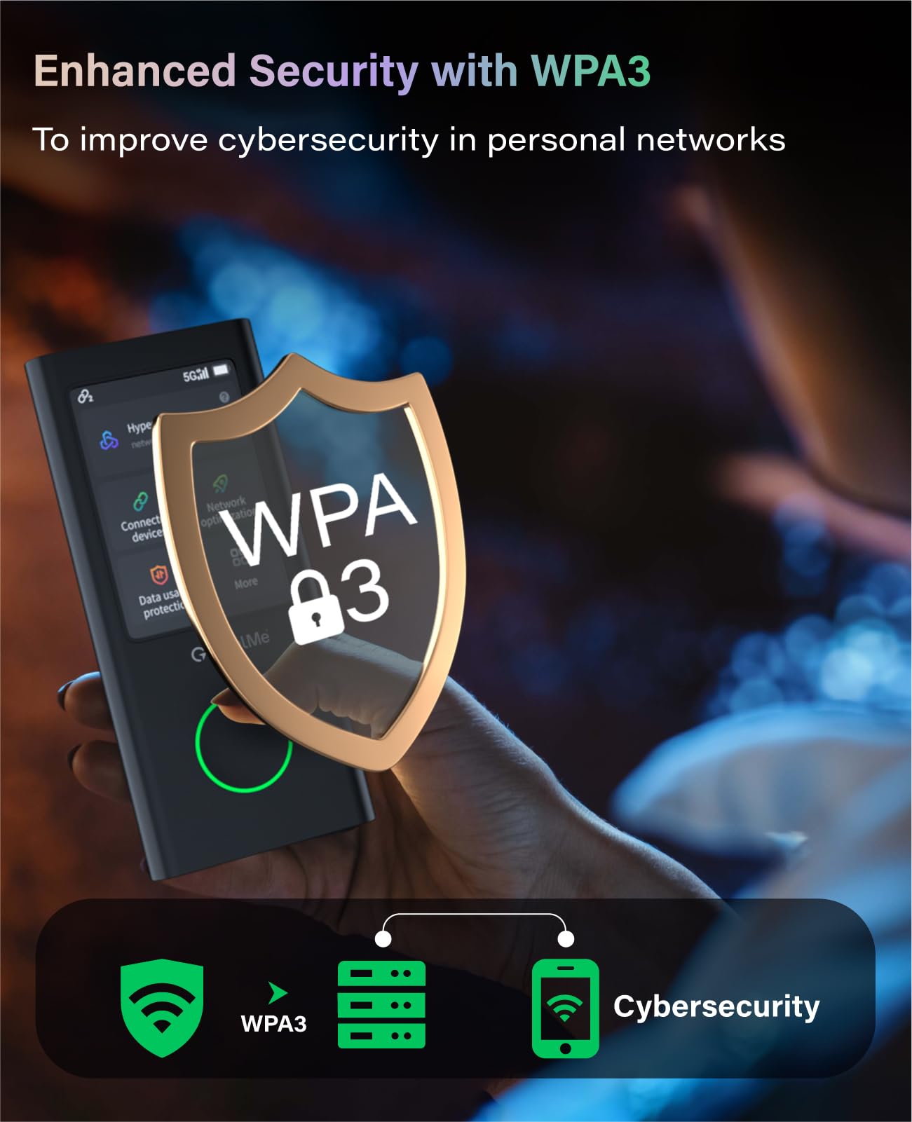 5G Mobile Portable Hotspot for Travel in 200+ Countries