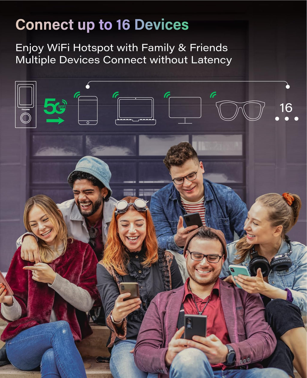 5G Mobile Portable Hotspot for Travel in 200+ Countries