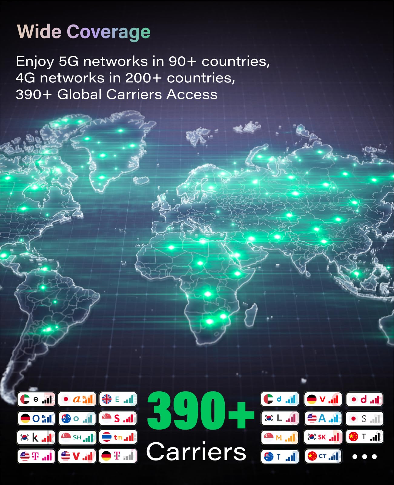 5G Mobile Portable Hotspot for Travel in 200+ Countries