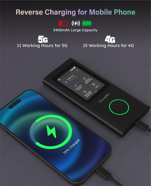 5G Mobile Portable Hotspot for Travel in 200+ Countries